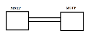 BACnet Point to Point