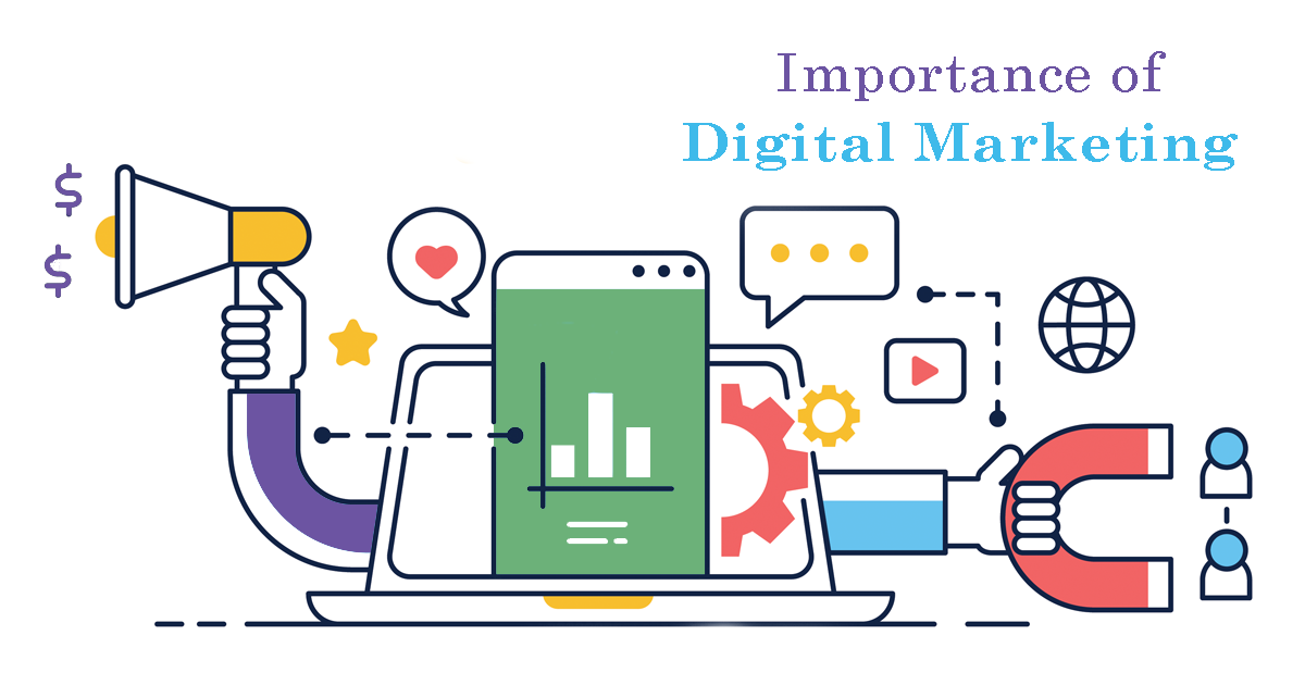 Importance of Digital Marketing