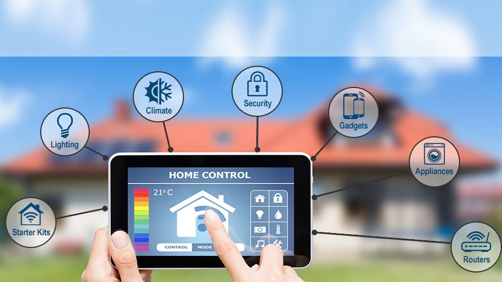 About Home Automation